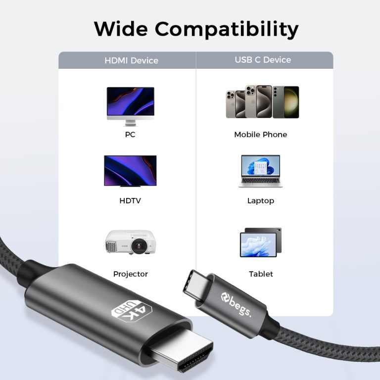 Begs USB C – USB C, Silicone Braided Cable with Display New thumbnail 6