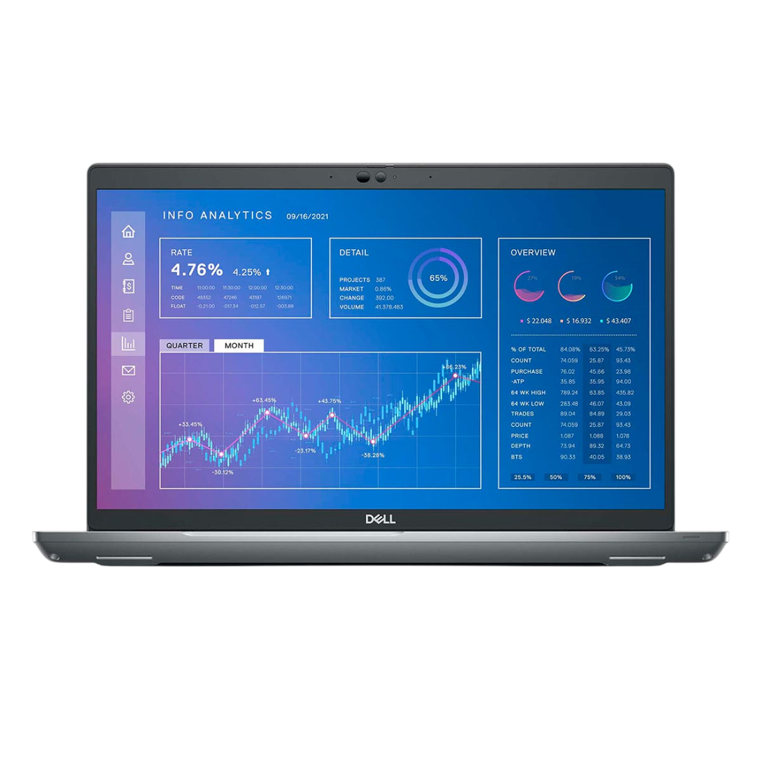 Dell Precision 3571 Intel Core i9-12900H 32GB RAM 1TB SSD NVIDIA T600